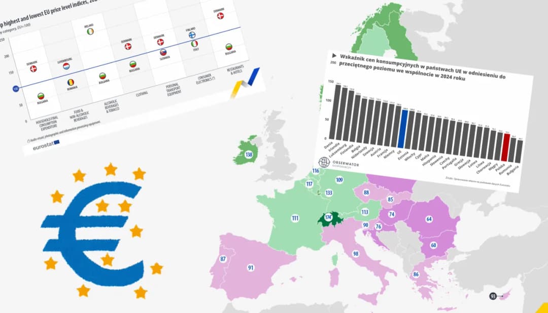 Ceny elektroniki w Holandii: Porównanie z innymi krajami UE