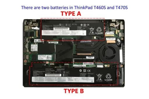 Bateria: ThinkPad T470 - Który model wybrać? Przegląd