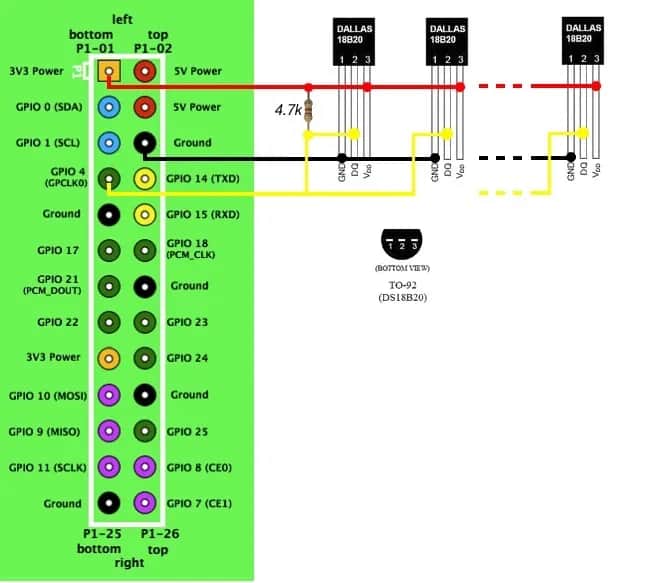Jak podłączyć i skonfigurować dwa czujniki DS18B20 na jednym pinie