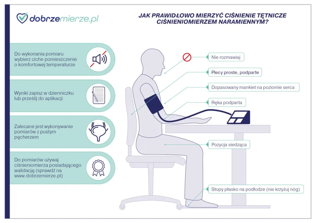 Jakie urządzenie do mierzenia ciśnienia atmosferycznego wybrać: poradnik