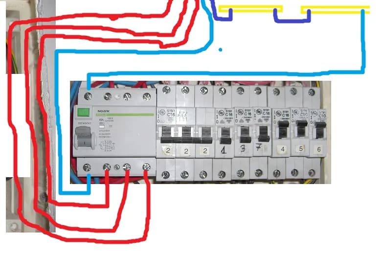 Jak podłączyć siłę do rozdzielni - uniknij najczęstszych błędów
