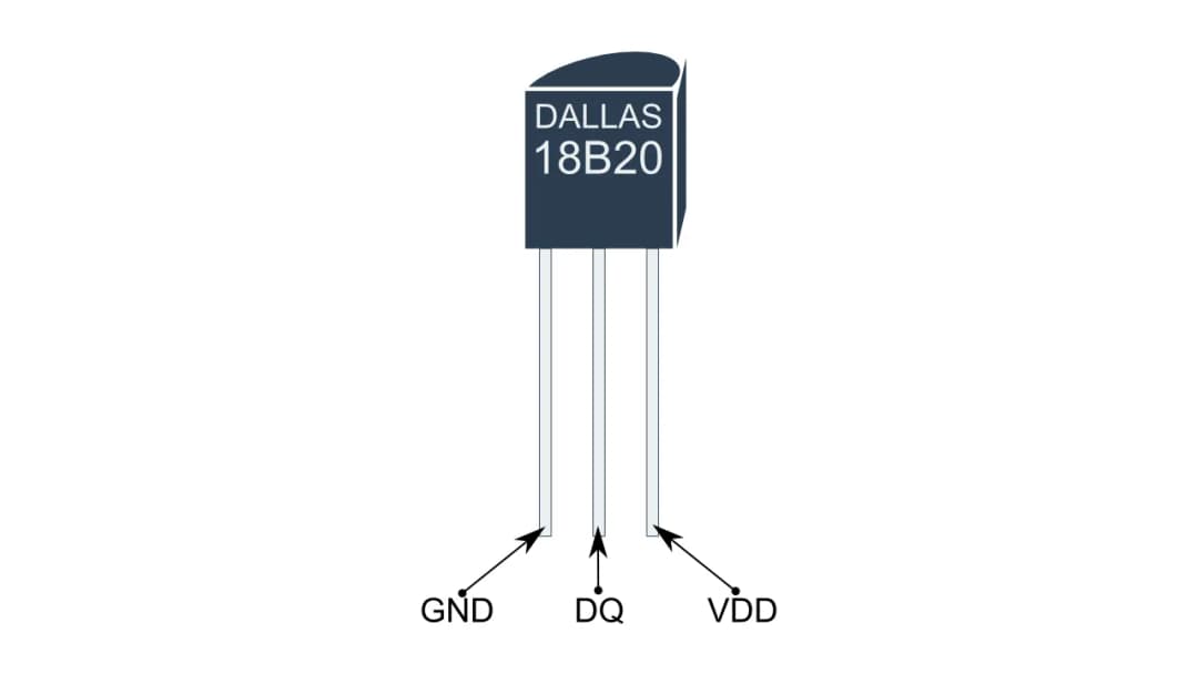 Jak w praktyce podłączyć czujnik Dallas DS18B20 do Arduino - kompletny opis