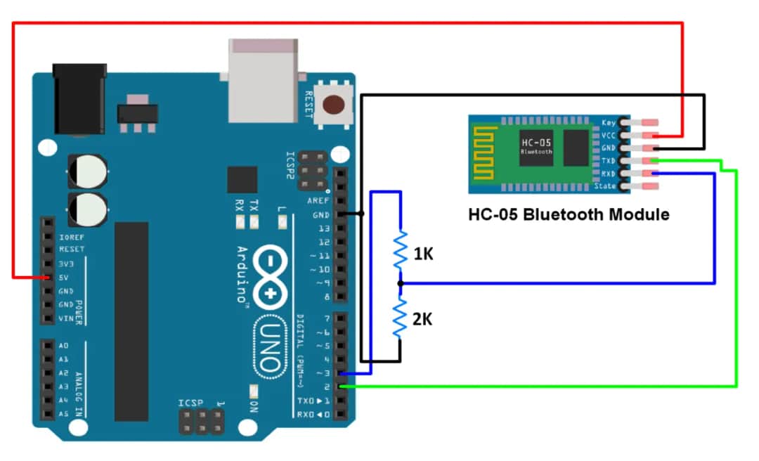 Jak połączyć Arduino Uno z modułem Bluetooth HC-05: Poradnik