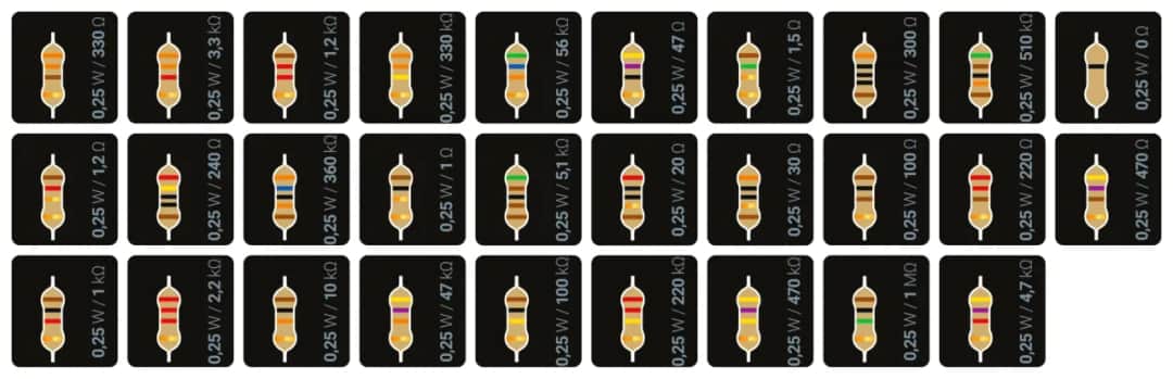 Poznaj typoszereg rezystorów - najważniejsze serie i ich zastosowanie