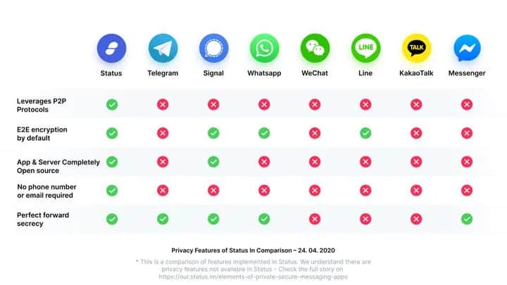 Czy można namierzyć kogoś przez Messengera? Praktyczne porady i zagrożenia prywatności