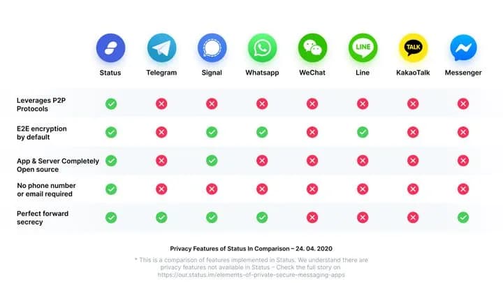 Czy można namierzyć kogoś przez Messengera? Praktyczne porady i zagrożenia prywatności