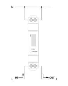 Jak podłączyć kable do licznika - uniknij najczęstszych błędów