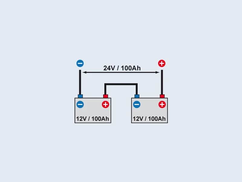 Jak podłączyć akumulatory szeregowo: Zwiększ napięcie systemu
